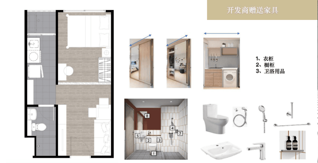 Layout Images