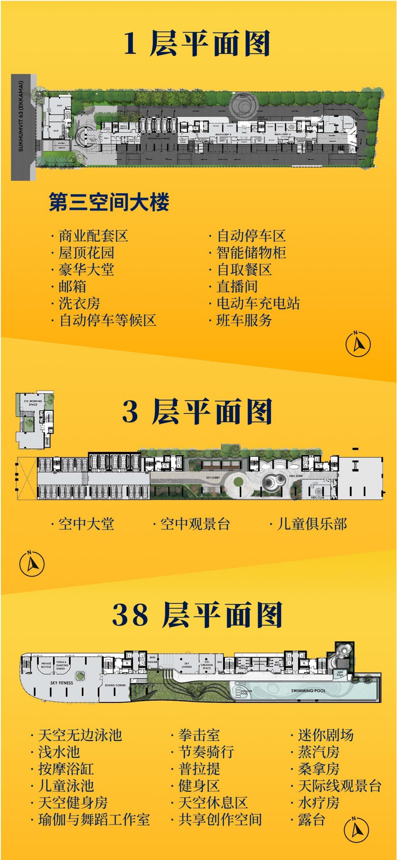 Layout Images