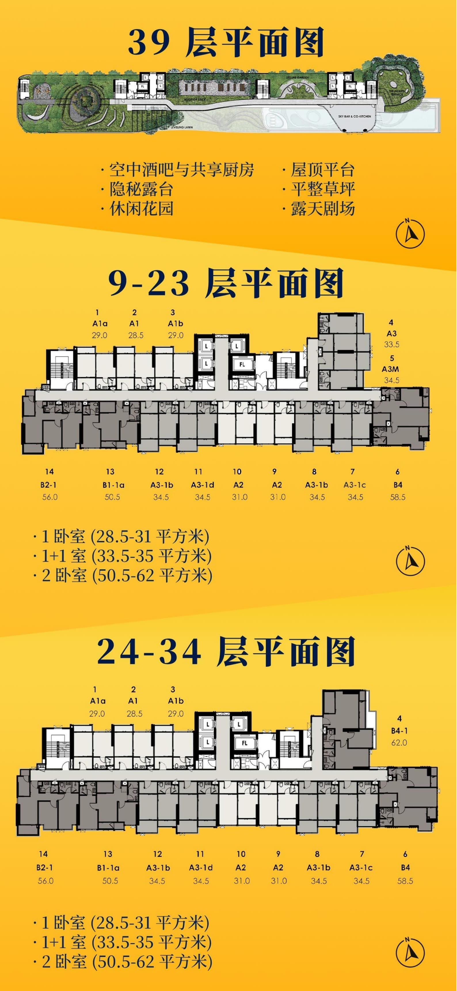 Layout Images