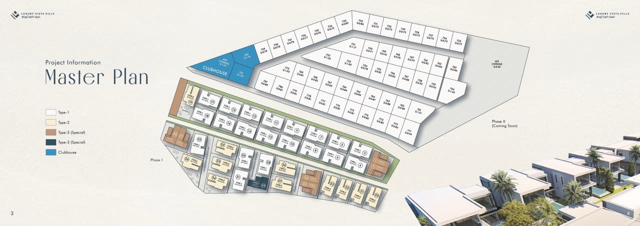 Layout Images