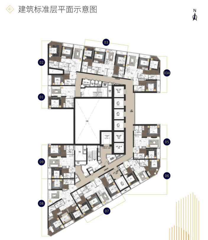 Layout Images