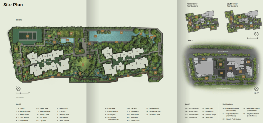 Layout Images