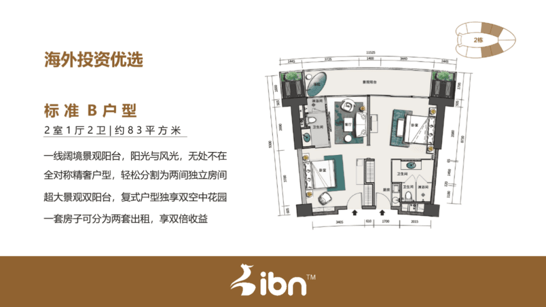 Layout Images