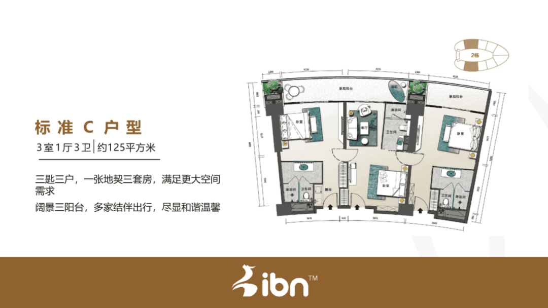 Layout Images