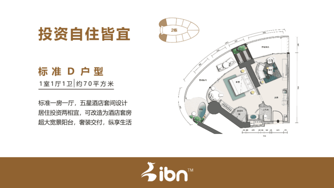 Layout Images