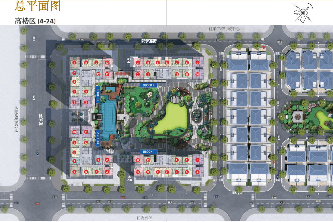 Layout Images