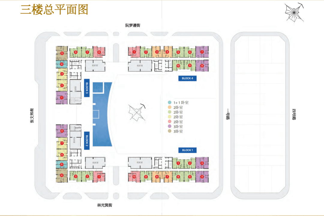 Layout Images