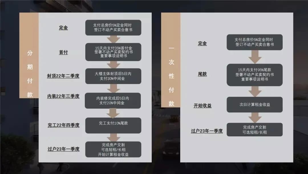 户型图片