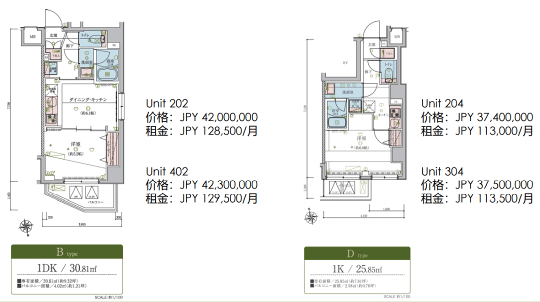 Layout Images