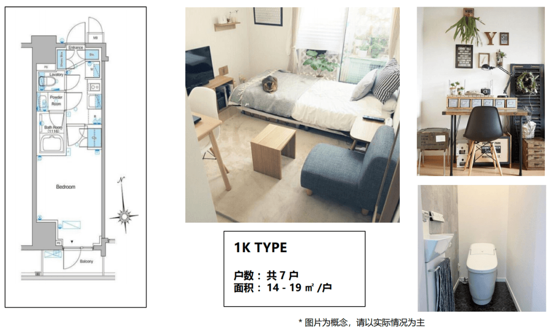 Layout Images