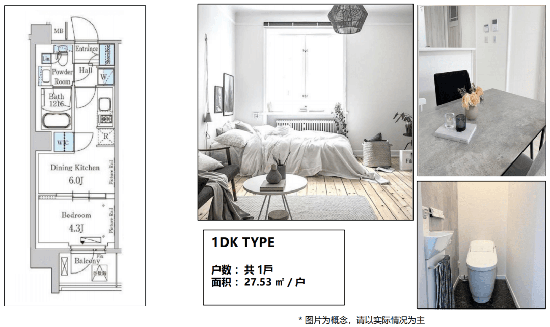 Layout Images