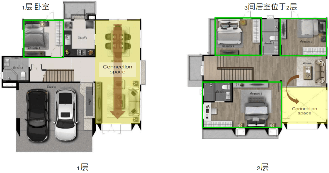 Layout Images