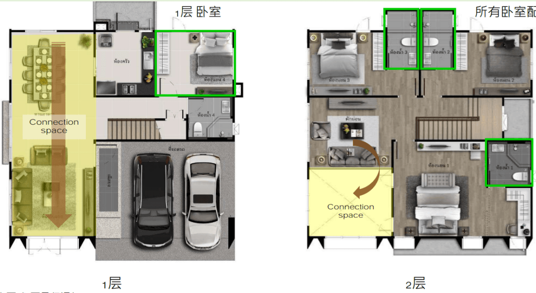 Layout Images