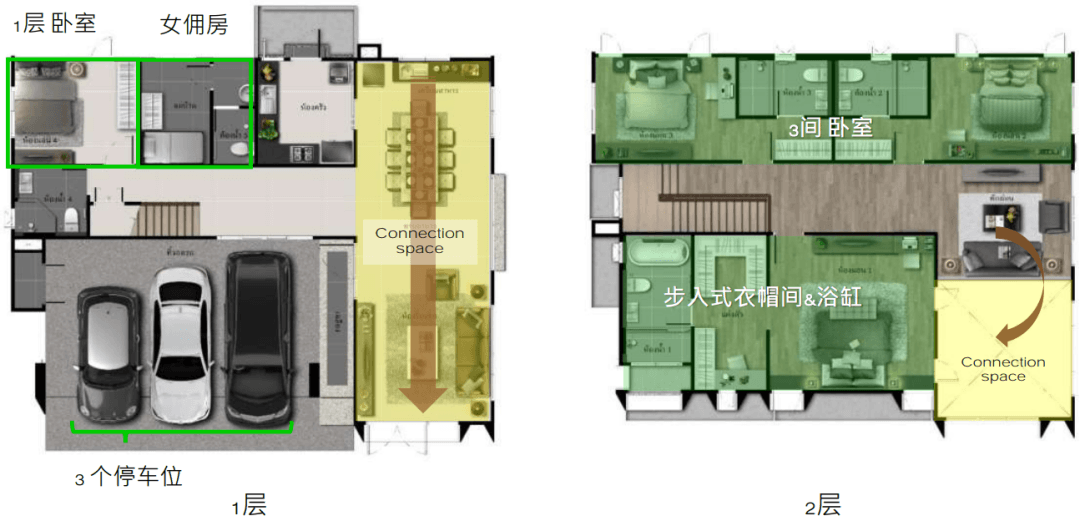 Layout Images