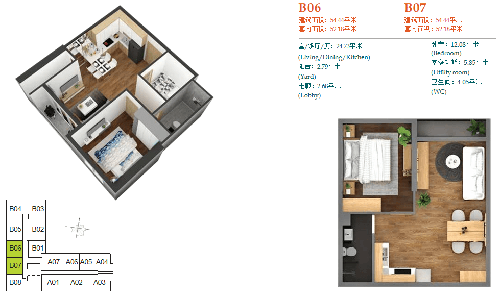 Layout Images