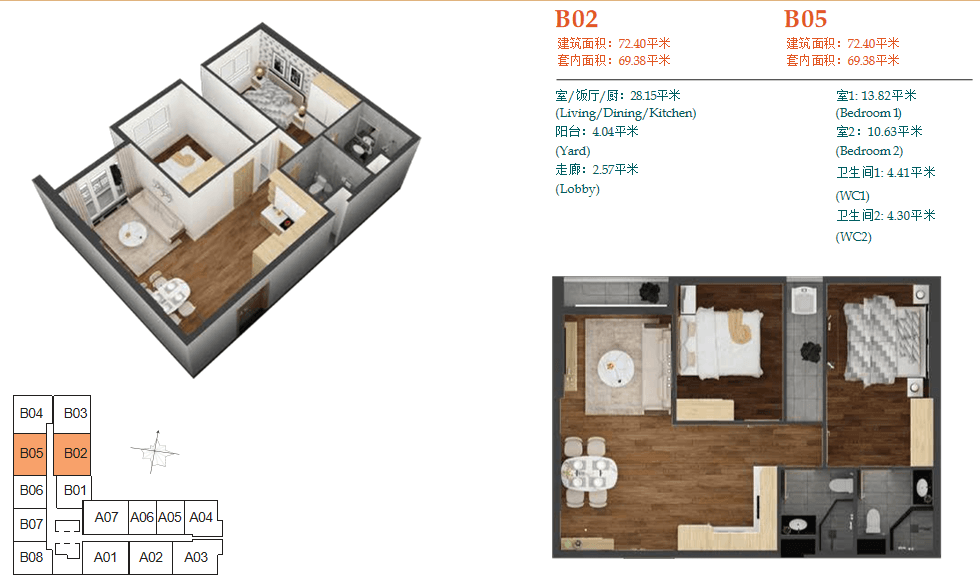 Layout Images