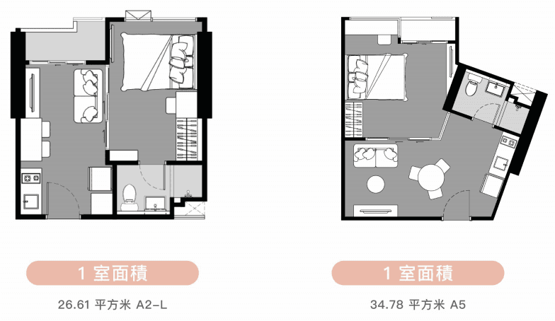Layout Images