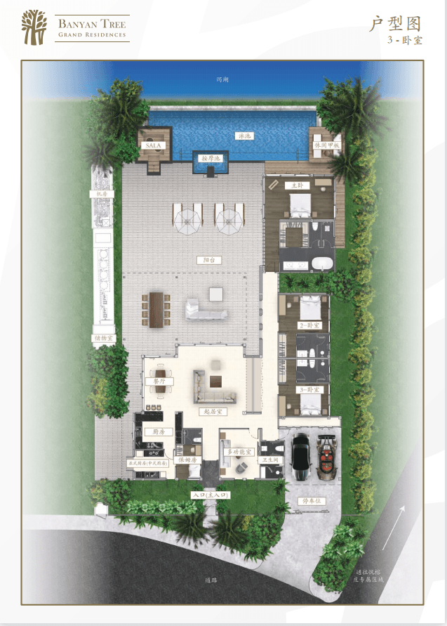 Layout Images