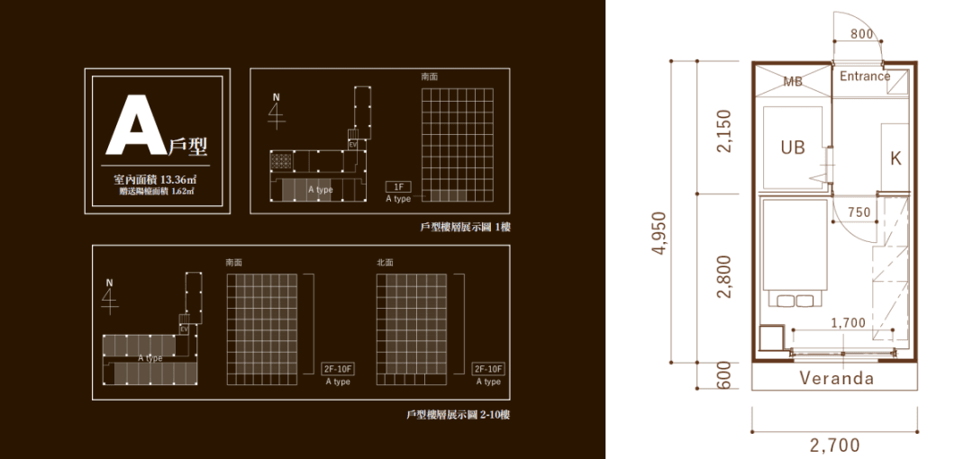 Layout Images