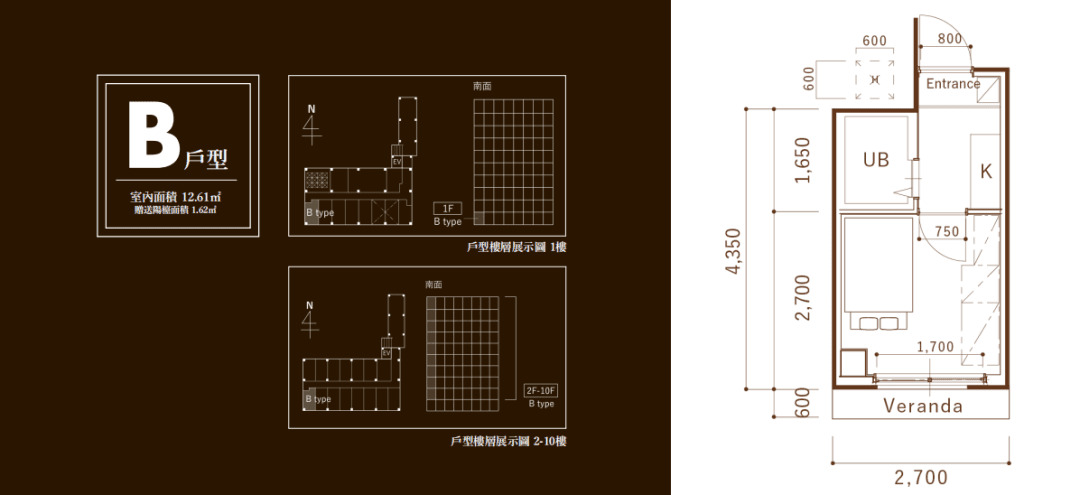 Layout Images