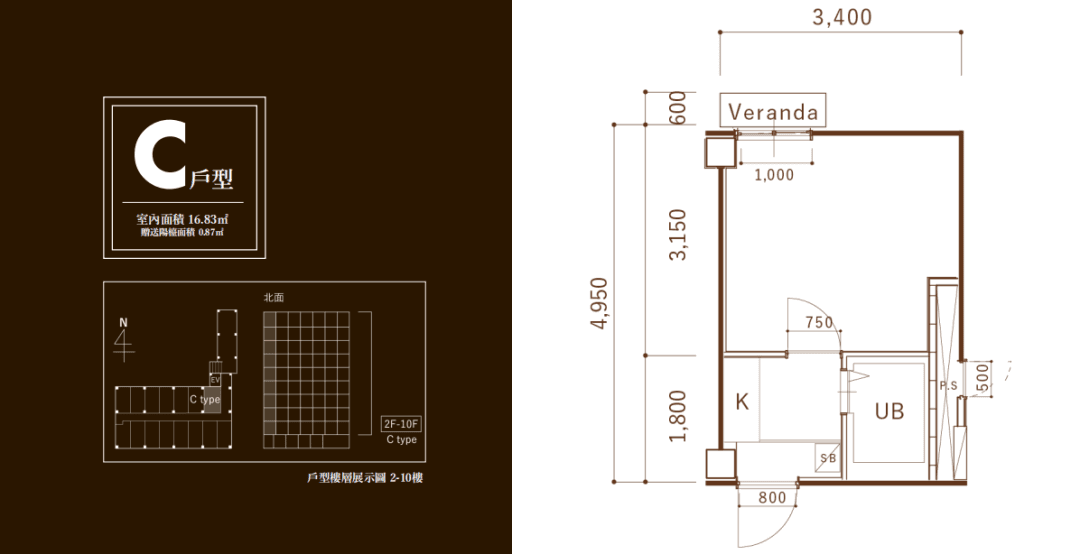 Layout Images