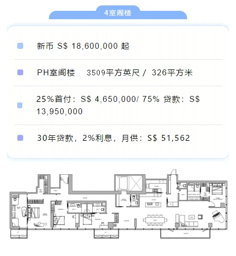 户型图片