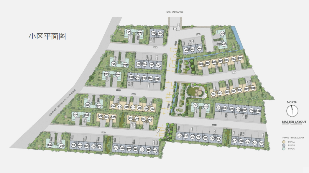 Layout Images