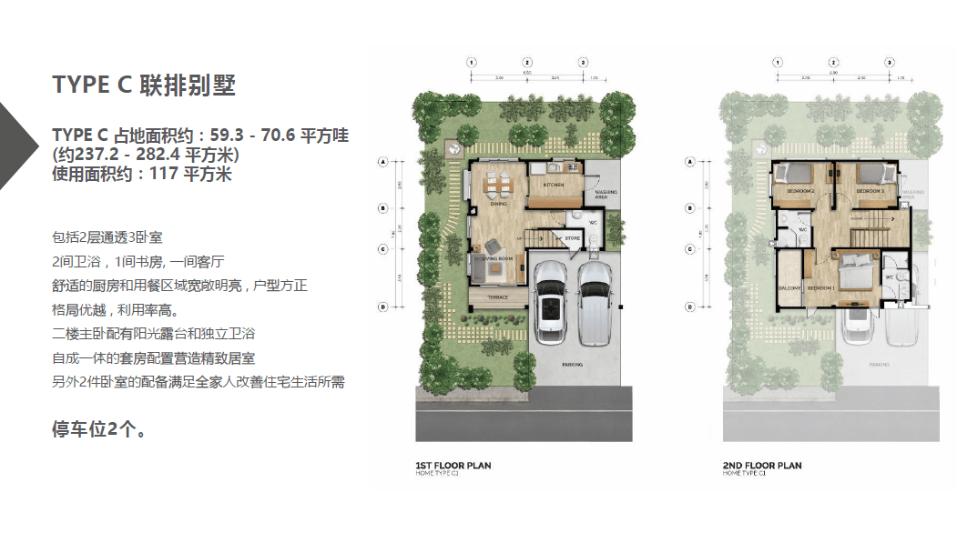 Layout Images