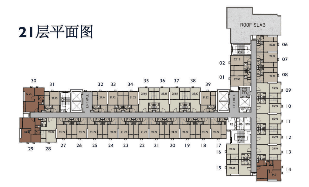 Layout Images