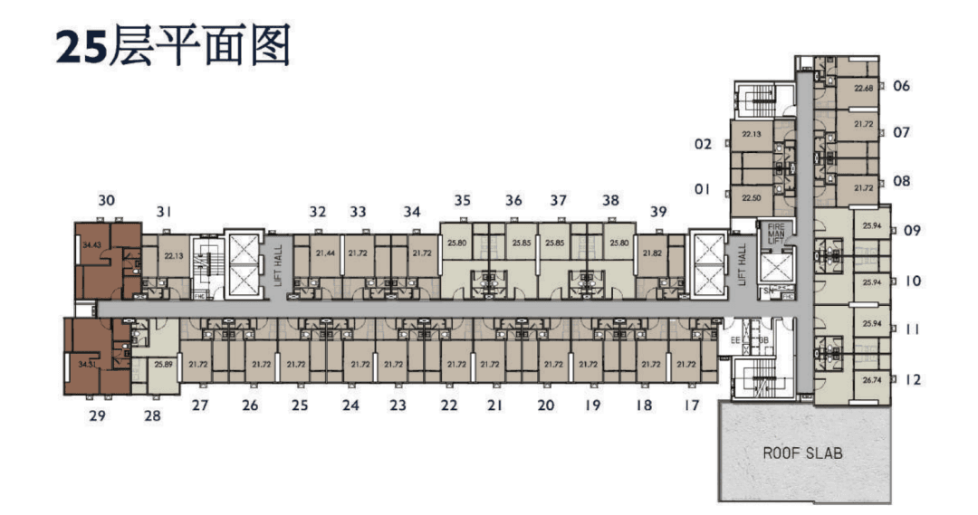 Layout Images