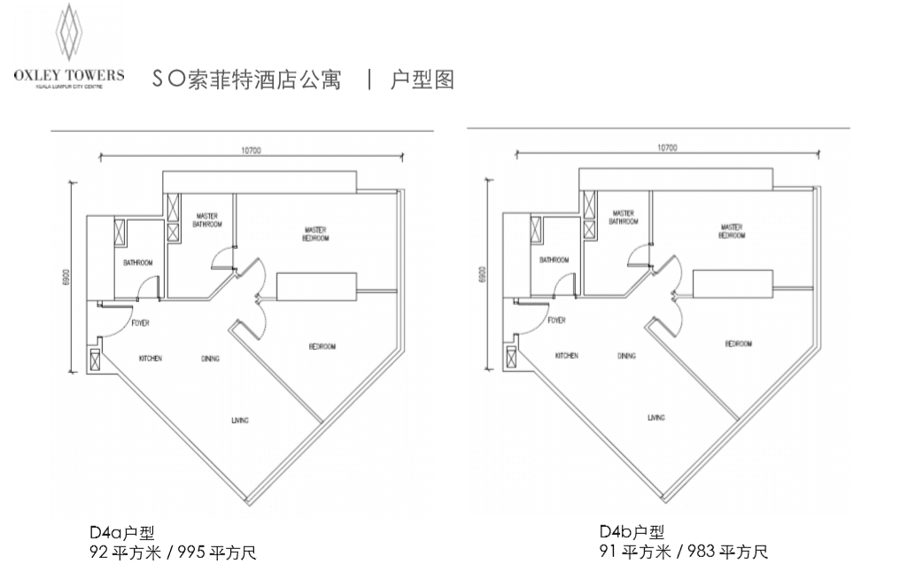 Layout Images