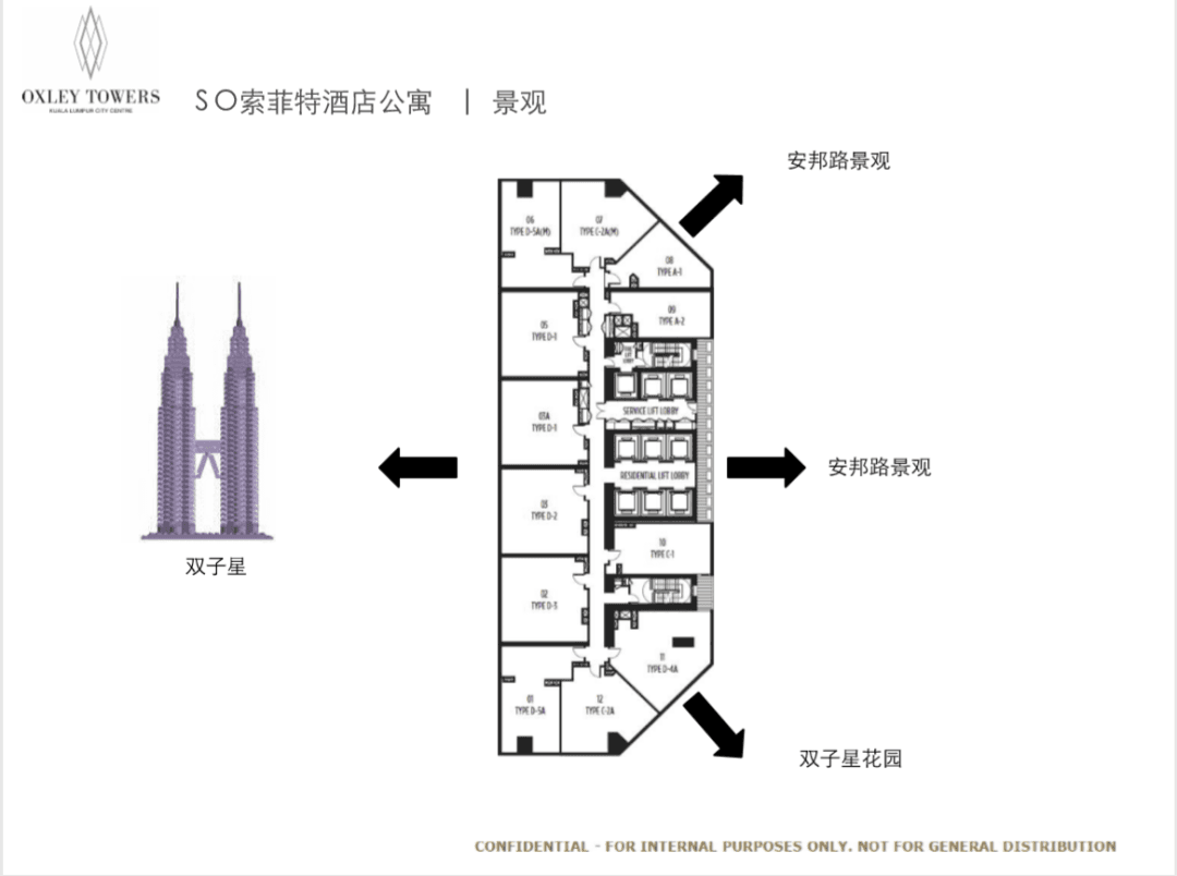 Layout Images