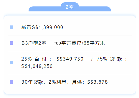 户型图片