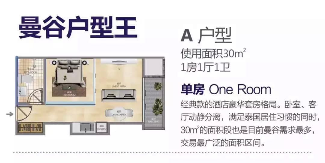 户型图片