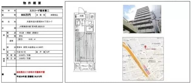 Layout Images