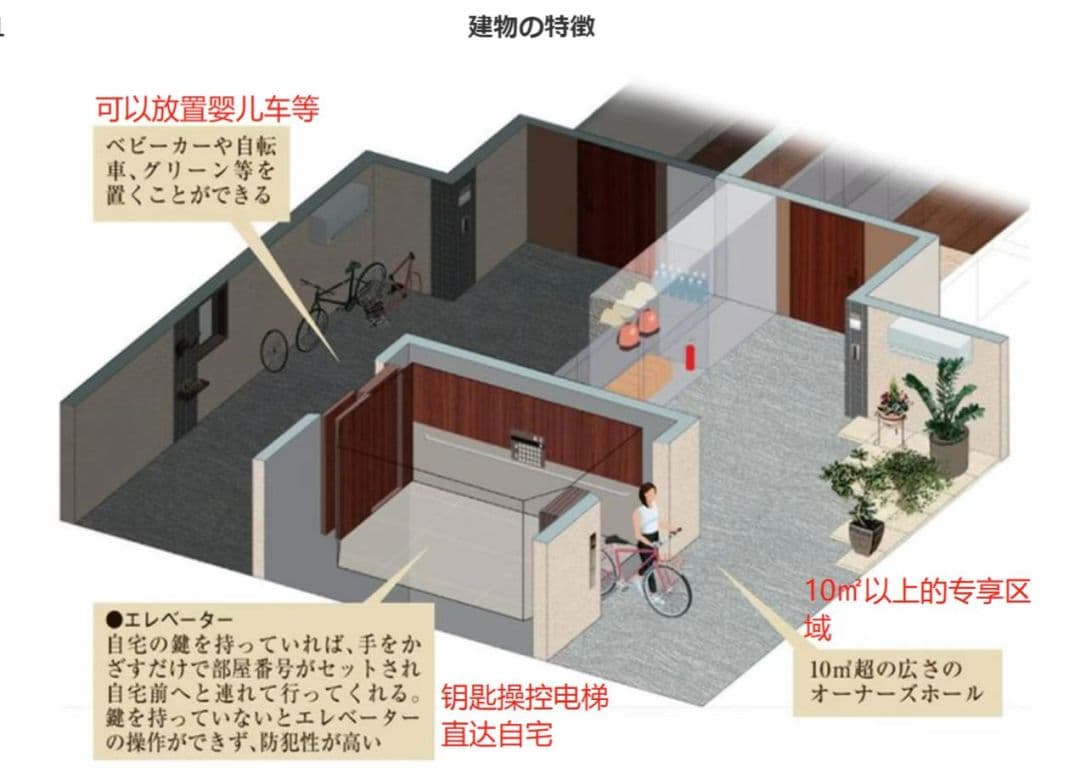 户型图片