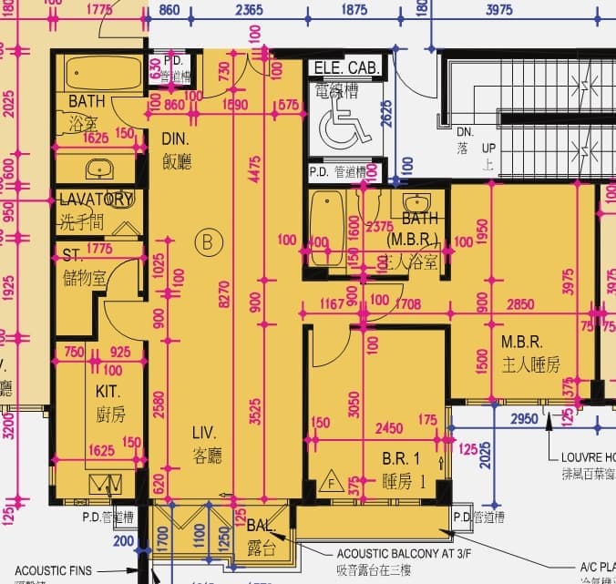 Layout Images