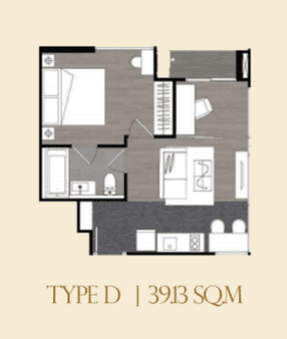Layout Images