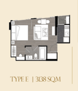 Layout Images