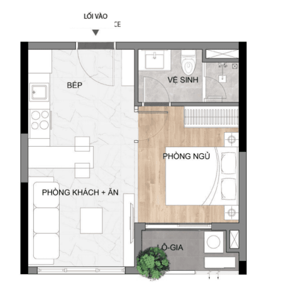 Layout Images
