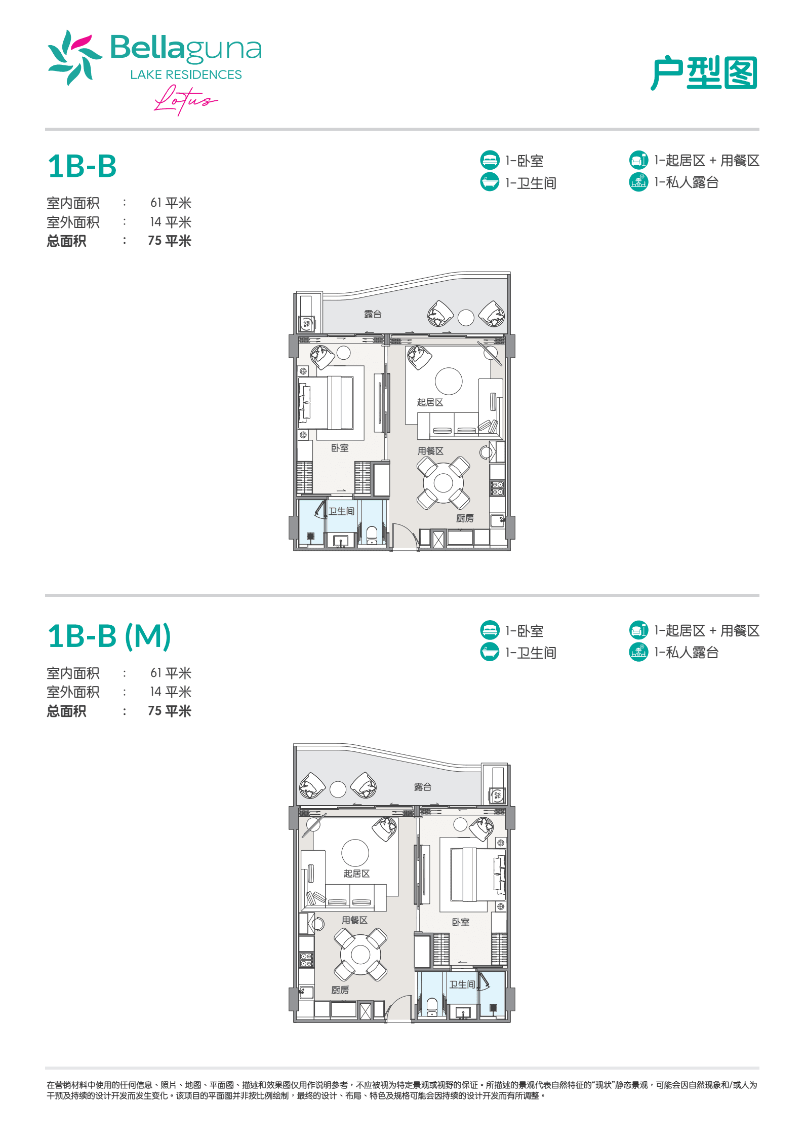 Layout Images