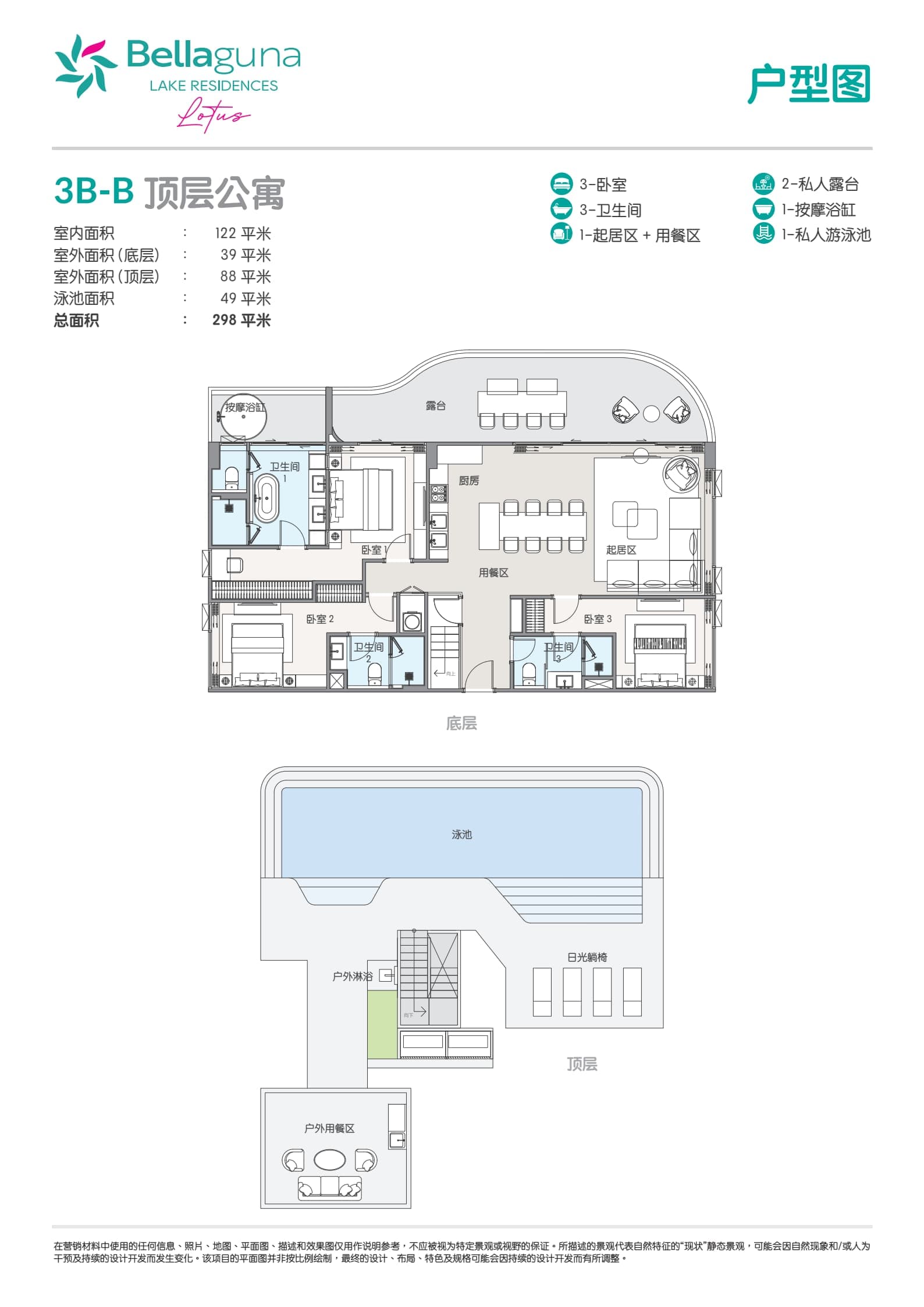 Layout Images