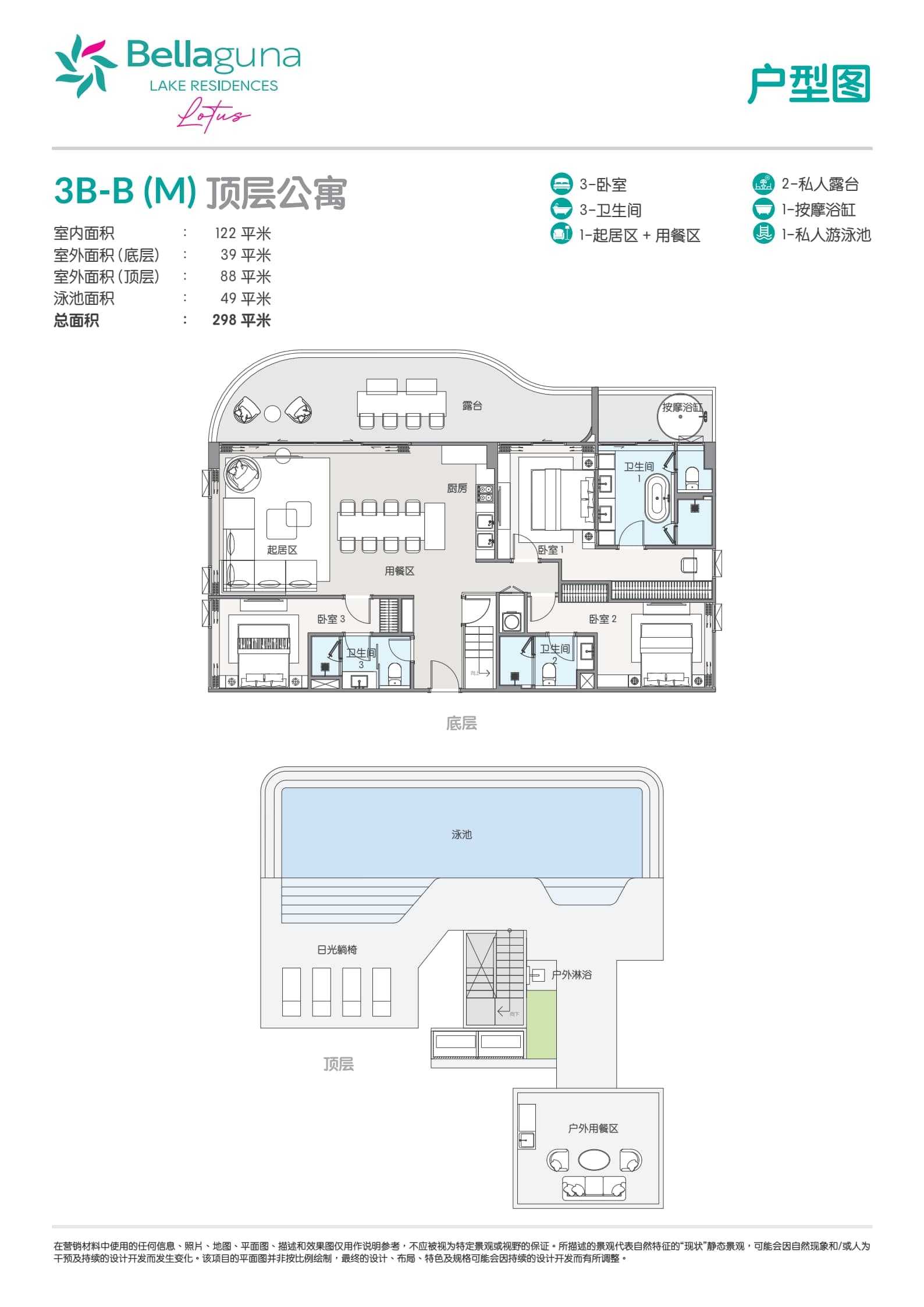 Layout Images