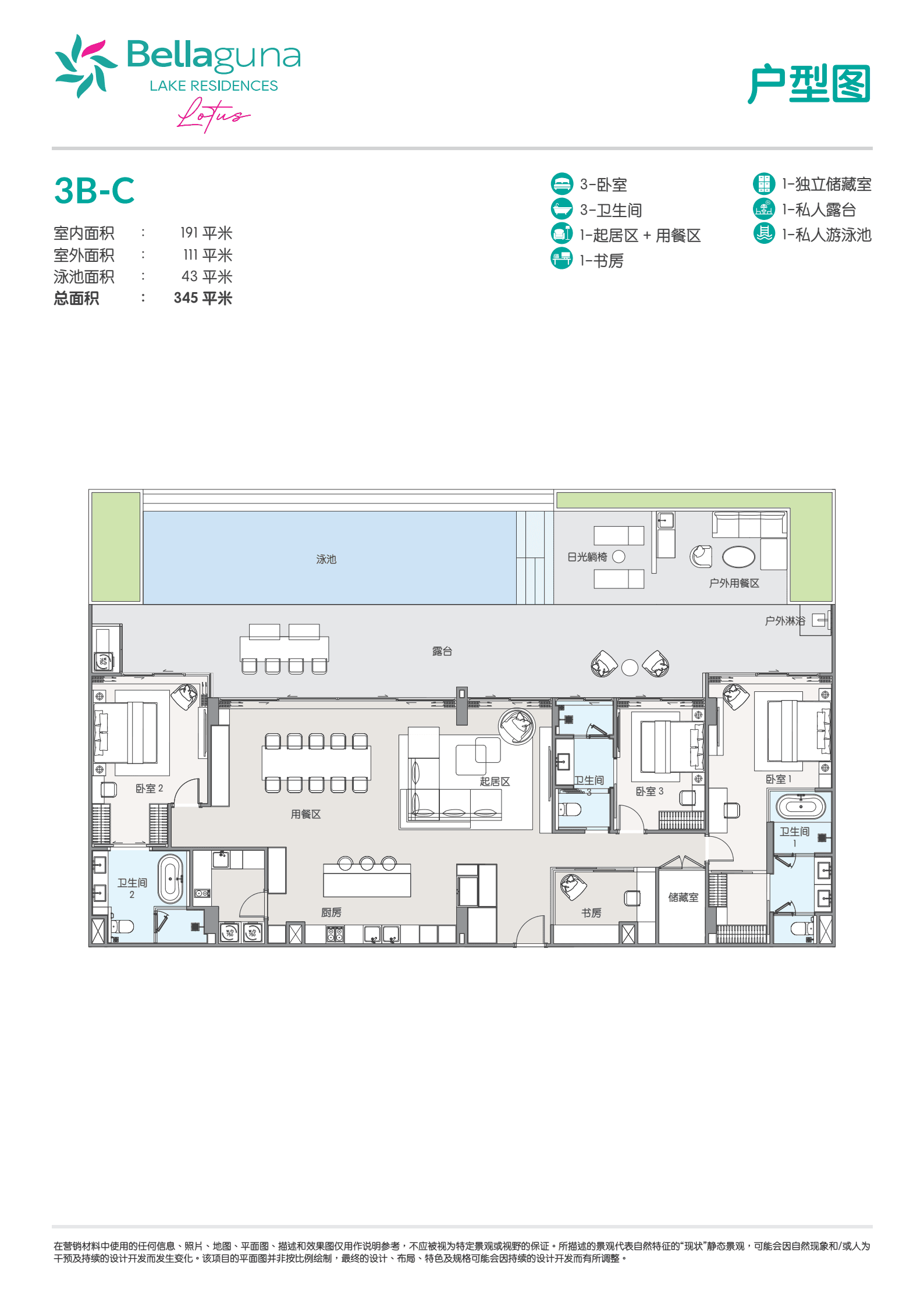 Layout Images