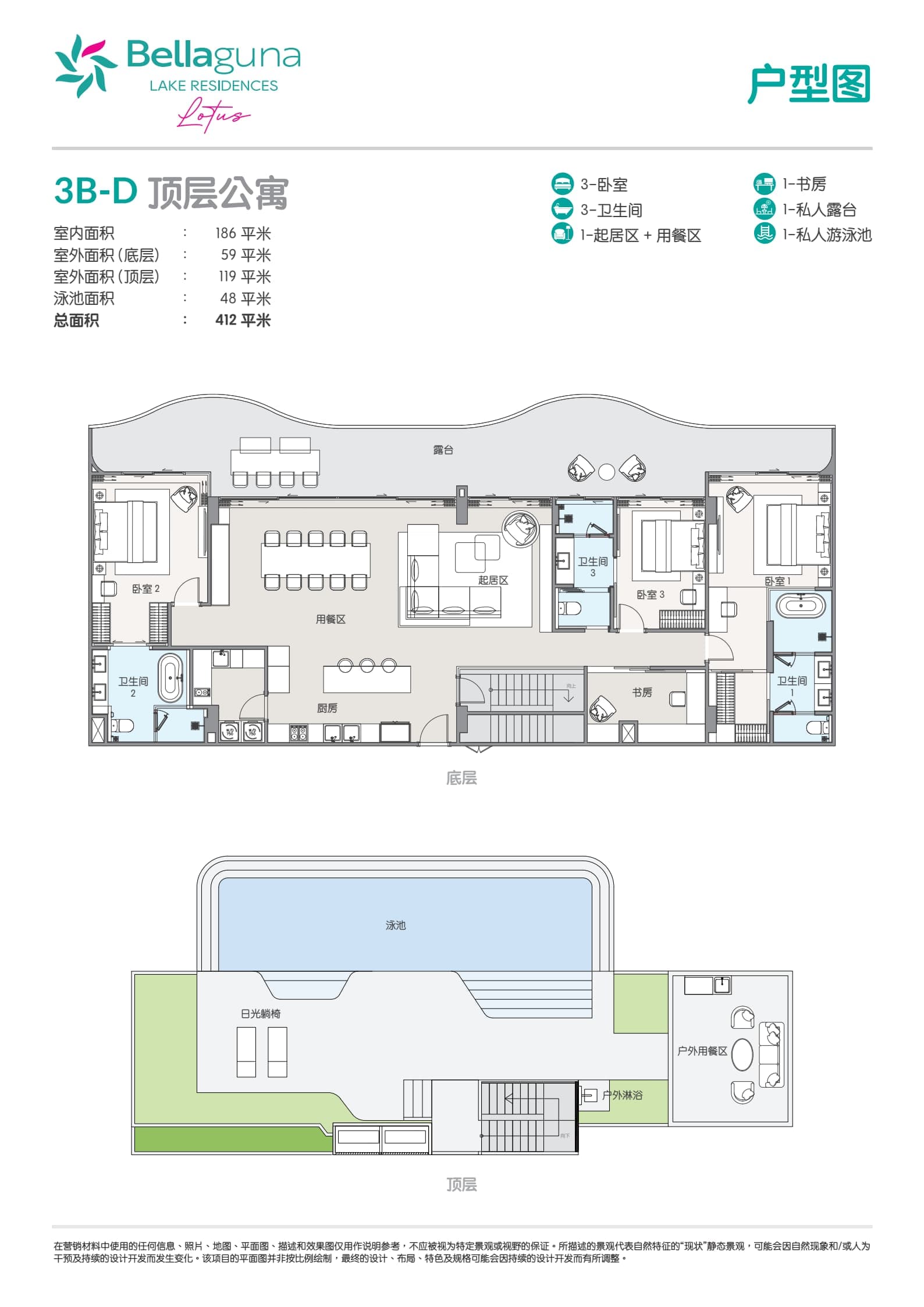 Layout Images