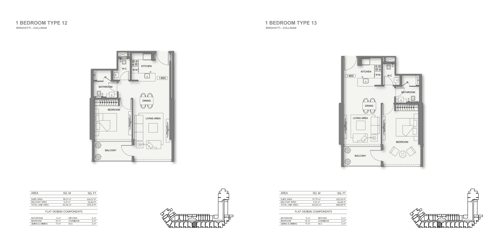 Layout Images