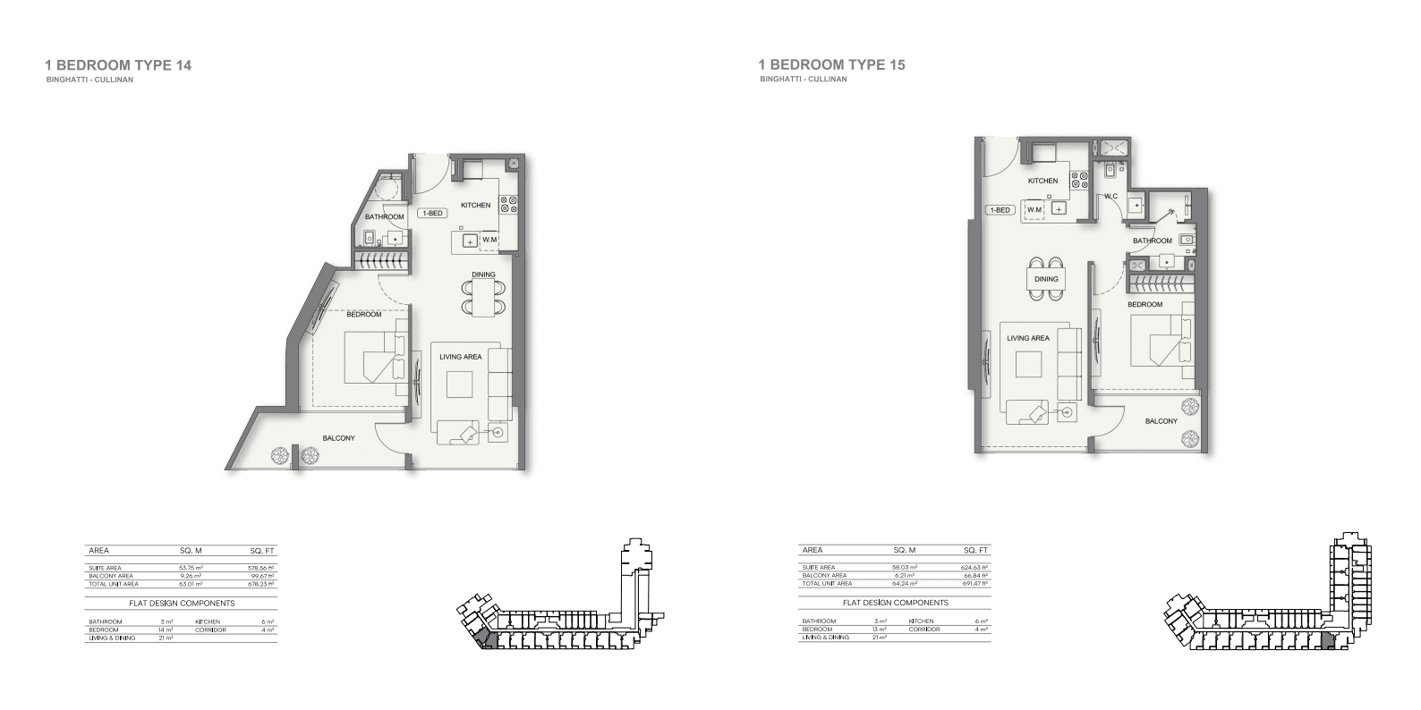 Layout Images
