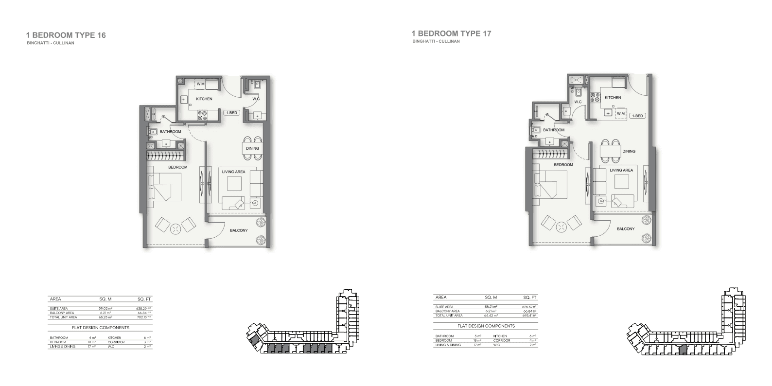 Layout Images