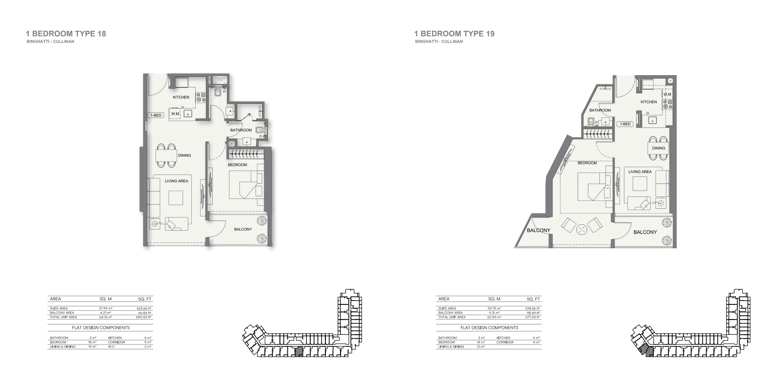 Layout Images