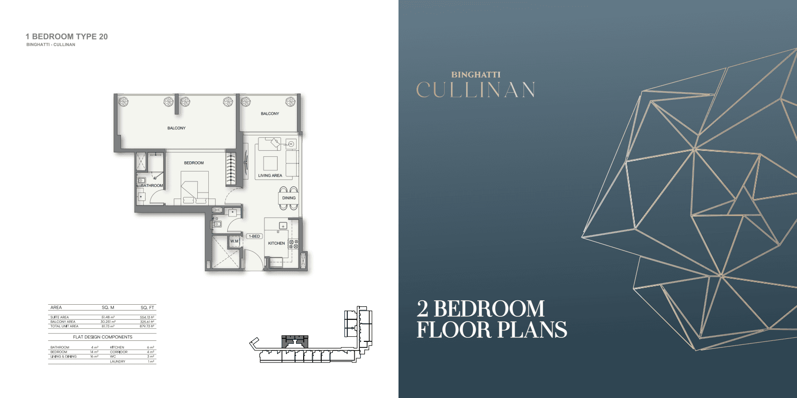 Layout Images